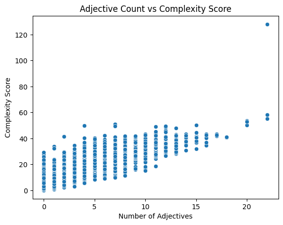 Adjective vs. Complexity